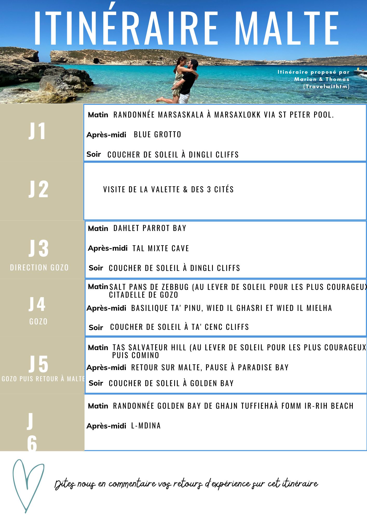 itinéraire malte