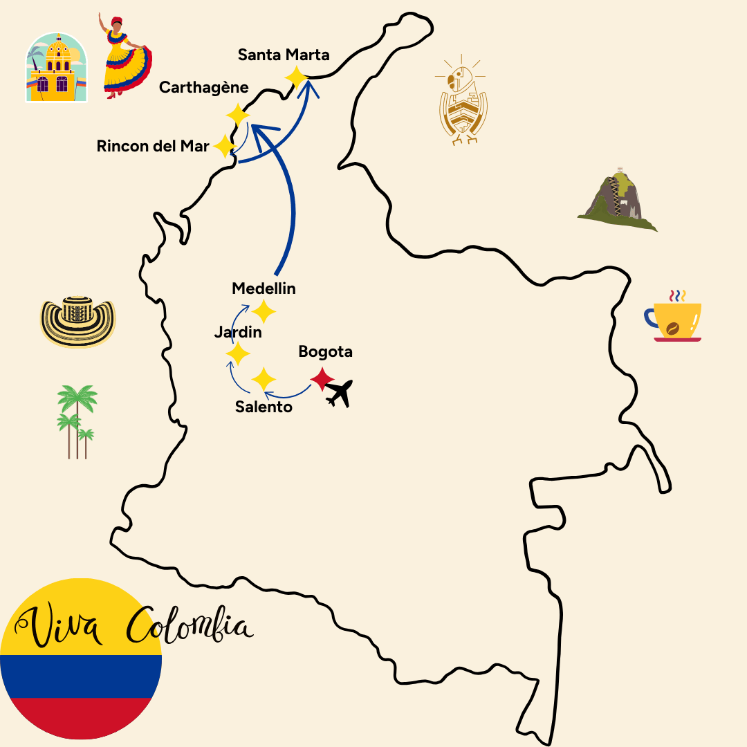 que faire en Colombie itinéraire 15 jours
