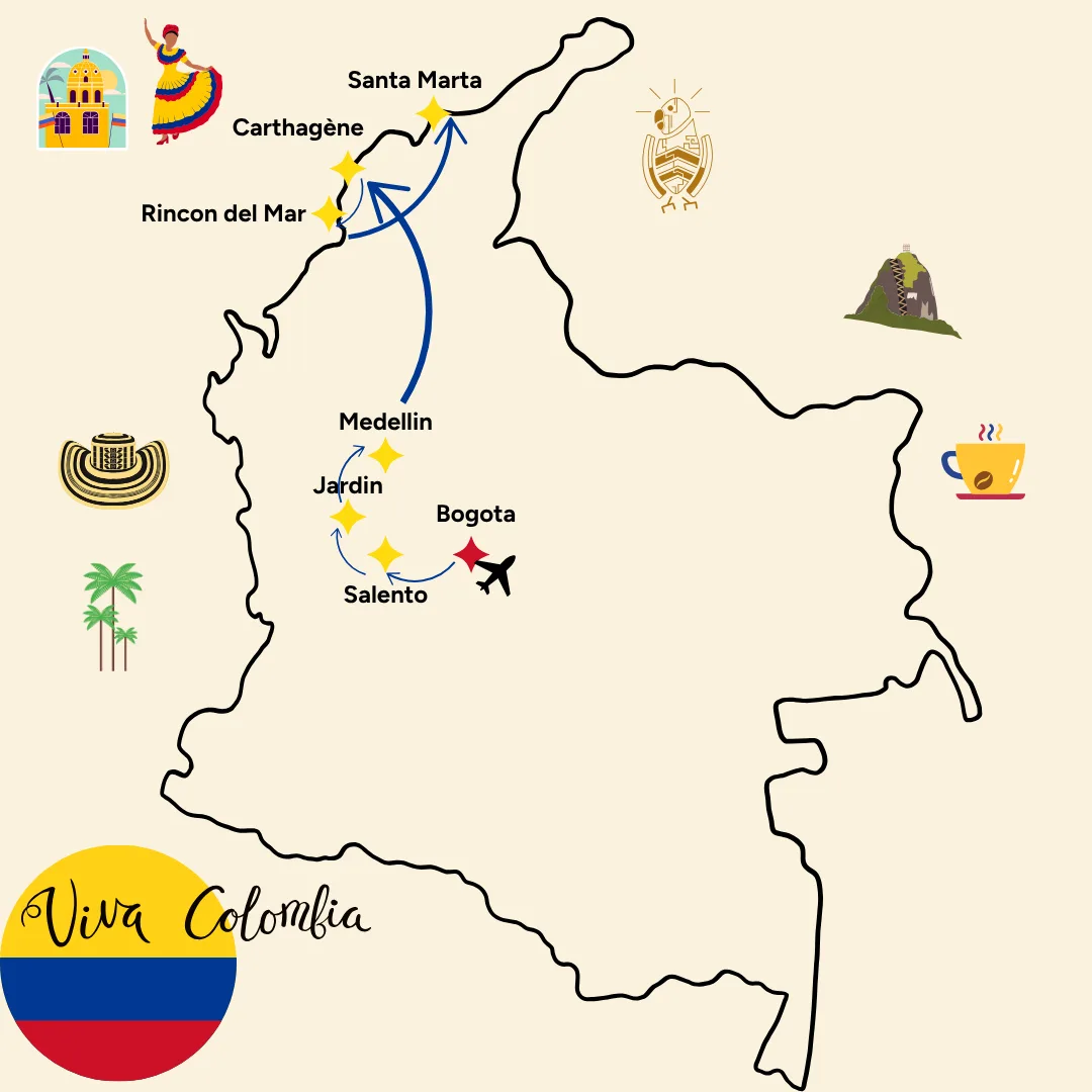 Bogota-2 que faire en Colombie itinéraire 15 jours