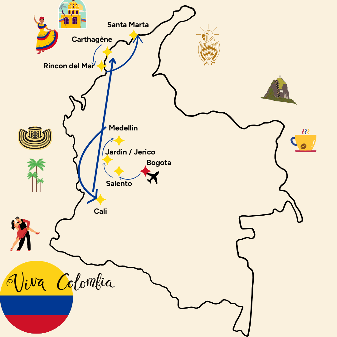 que faire en colombie: itinéraire 1 mois
